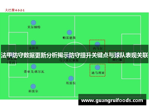 法甲防守数据更新分析揭示防守提升关键点与球队表现关联