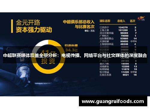 中超联赛媒体覆盖全景分析：电视传播、网络平台与社交媒体的深度融合